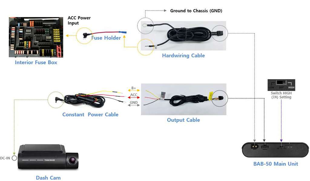 What is Parking Mode?  Thinkware Dash Cam UK