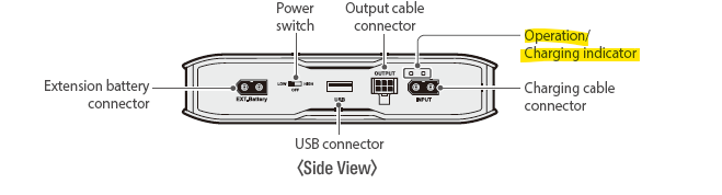 Thinkware iVolt Xtra External Dash Cam Battery Pack